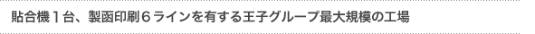 「貼合機1台、製函印刷6ラインを有する王子グループ最大規模の工場」