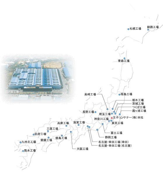 王子コンテナーの全国ネットワーク