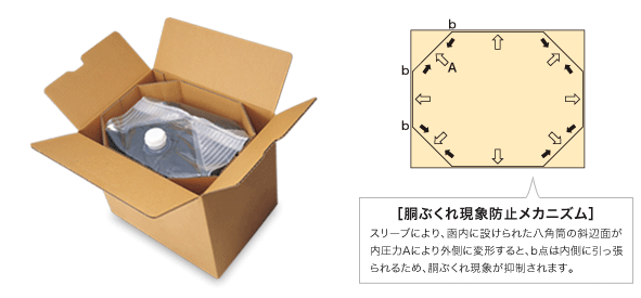 オクトポストII