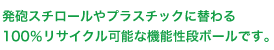 発泡スチロールやプラスチックに替わる100%リサイクル可能な機能性段ボールです。